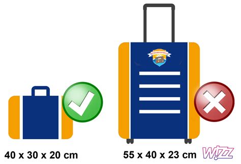 wizz air 20kg baggage price